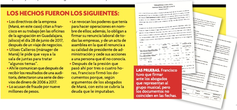 Imágenes: Cortesía Alberto Martínez