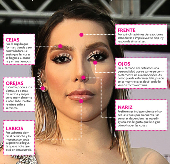 Foto: Especial