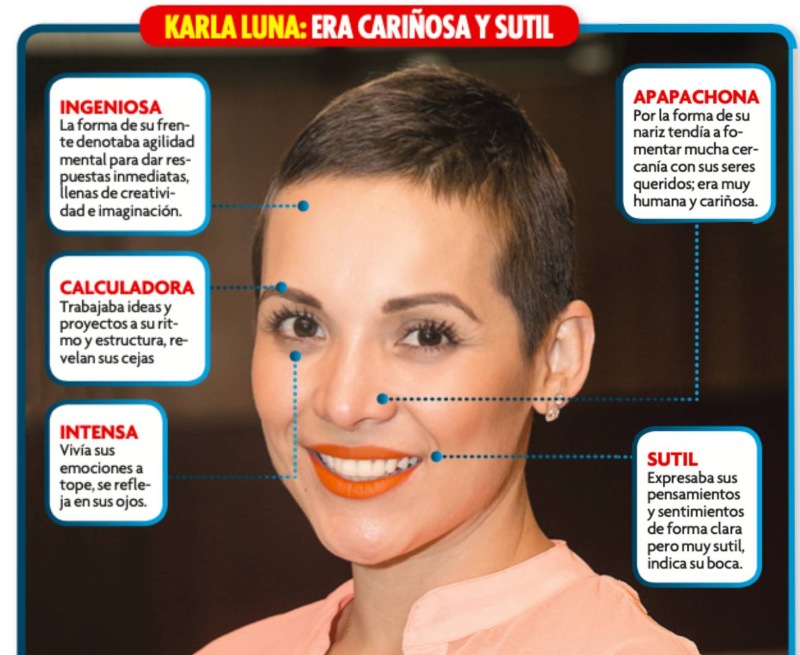 ¿Qué dicen los rostros de Karla Luna y Karla Panini?