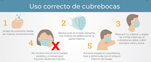 El futbol te recuerda: lleva puesto el cubrebocas