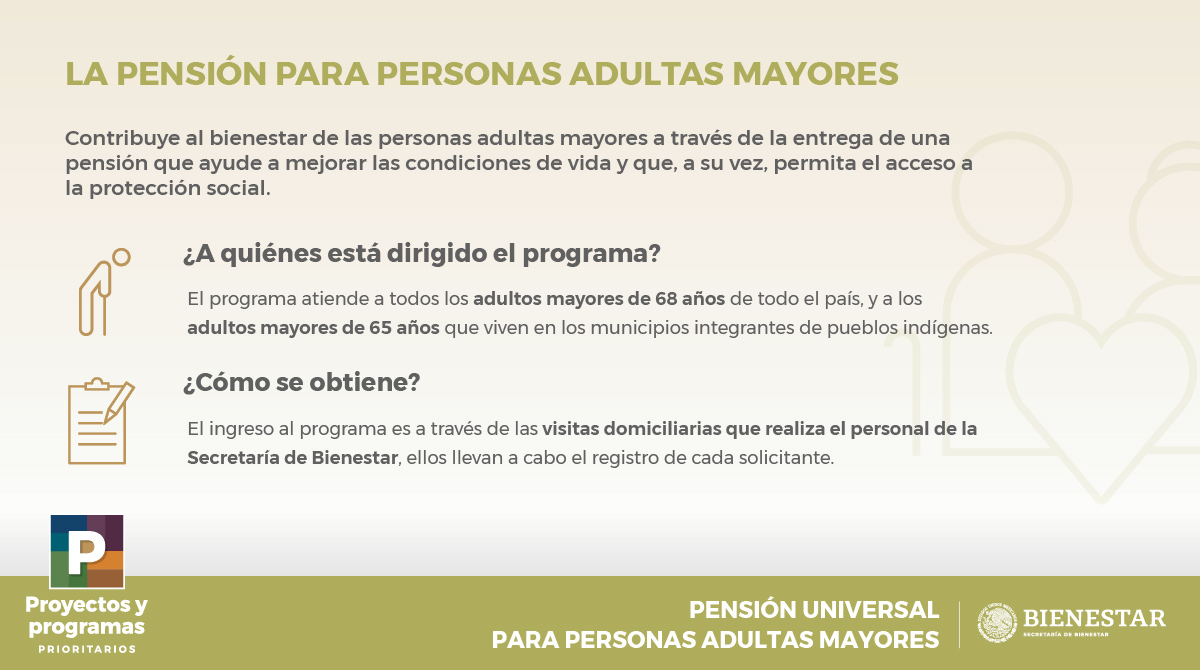 pension para adultos mayores bienestar requisitos