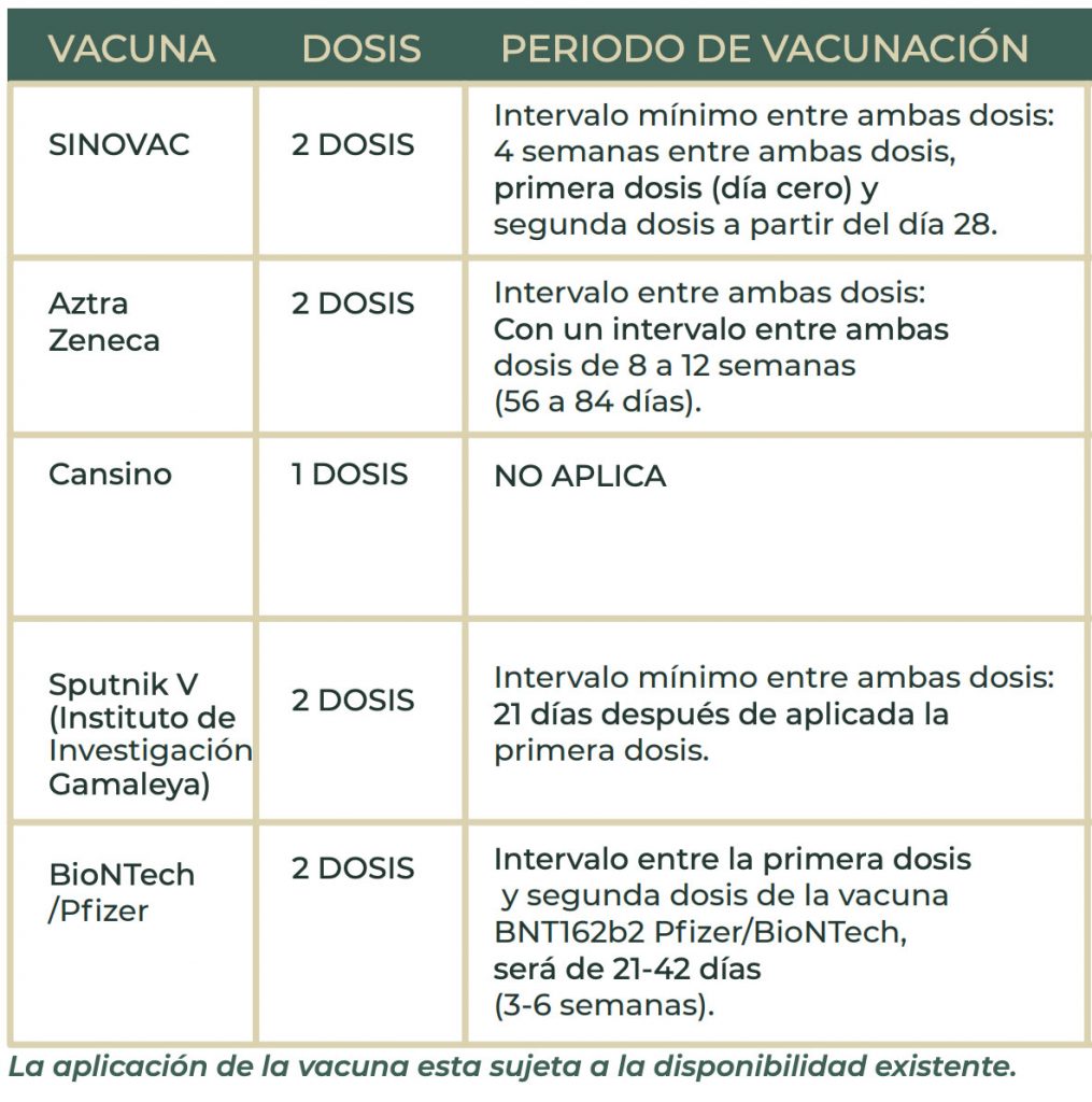 Vacuna contra COVID-19