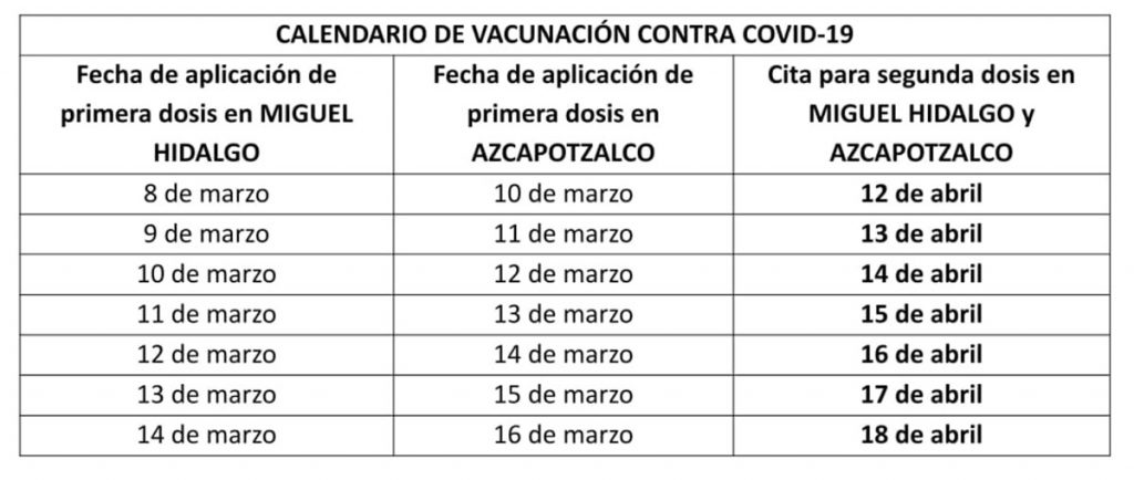 calendario CDMX Vacuna contra COVID-19